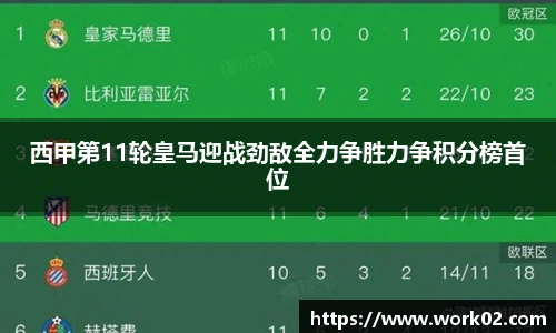 西甲第11轮皇马迎战劲敌全力争胜力争积分榜首位
